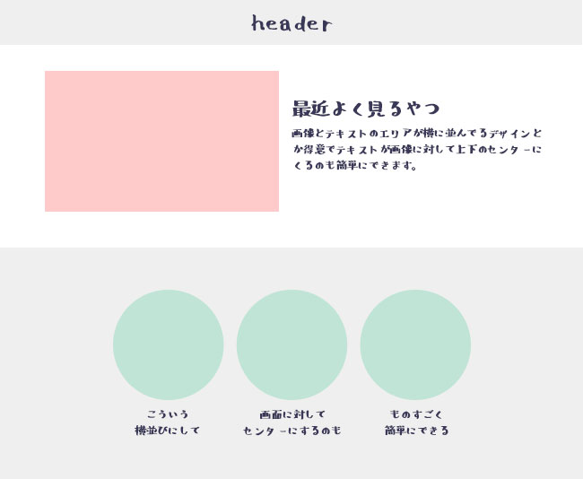 WEBで要素を横並びにするときに選ぶCSSってどうしよう！ PROCLASS BLOG