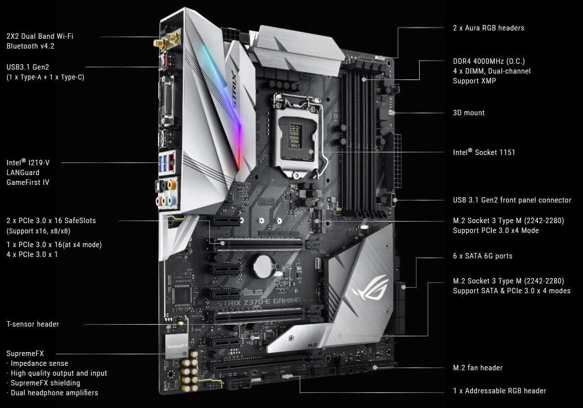 ASUS ROG STRIX Z370E Gaming Motherboard Review (Updated 2024) Gaming