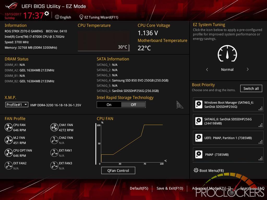 ASUS ROG STRIX Z370E Gaming Motherboard Review Page 5 of 9 PROCLOCKERS