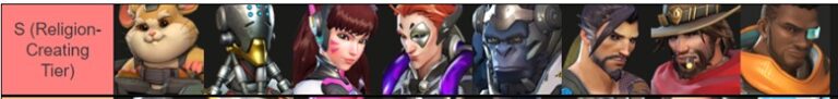 Overwatch Tier List All Heroes Ranked (August, 2021) PROCLOCKERS