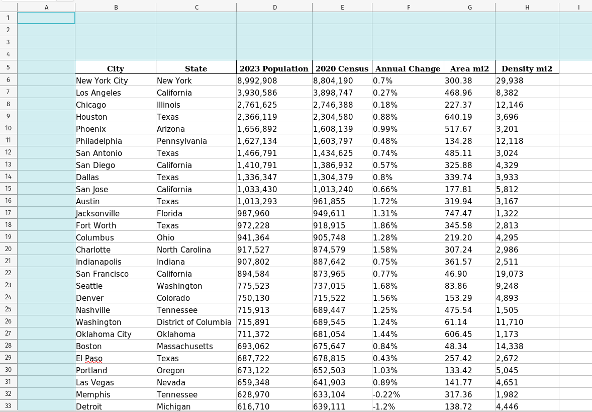 How to Read and Write Excel Files Using Pandas Proclus Academy