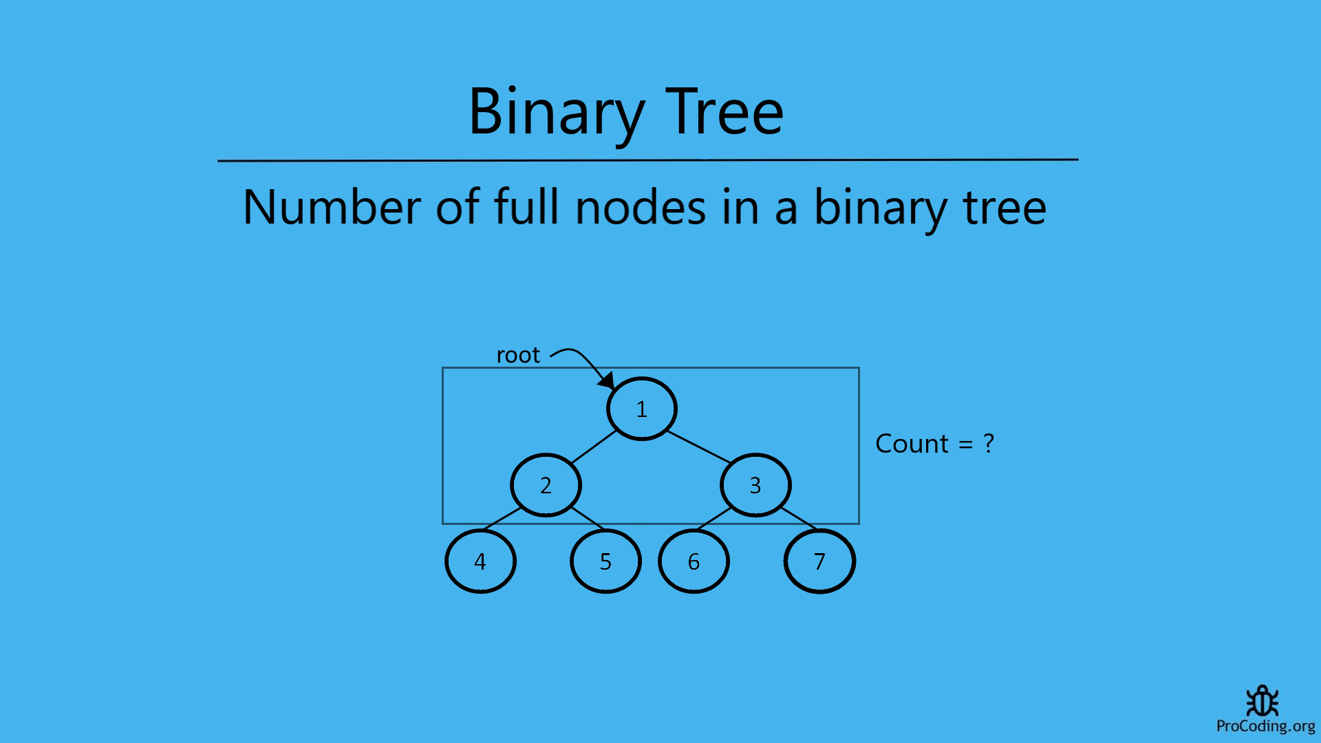 Number of full nodes in a binary tree ProCoding