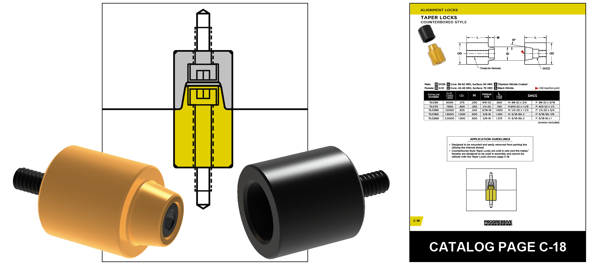 IMTJUNE2023 Progressive Components