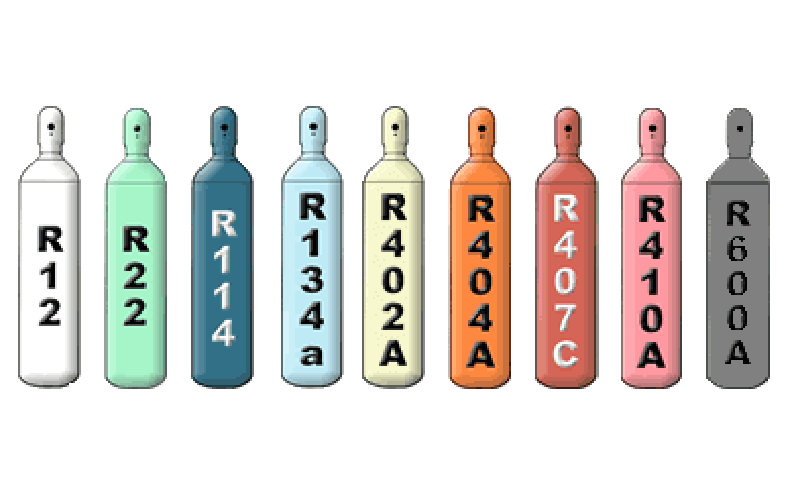7 Methods of Refrigerant Leak Detection | Procool
