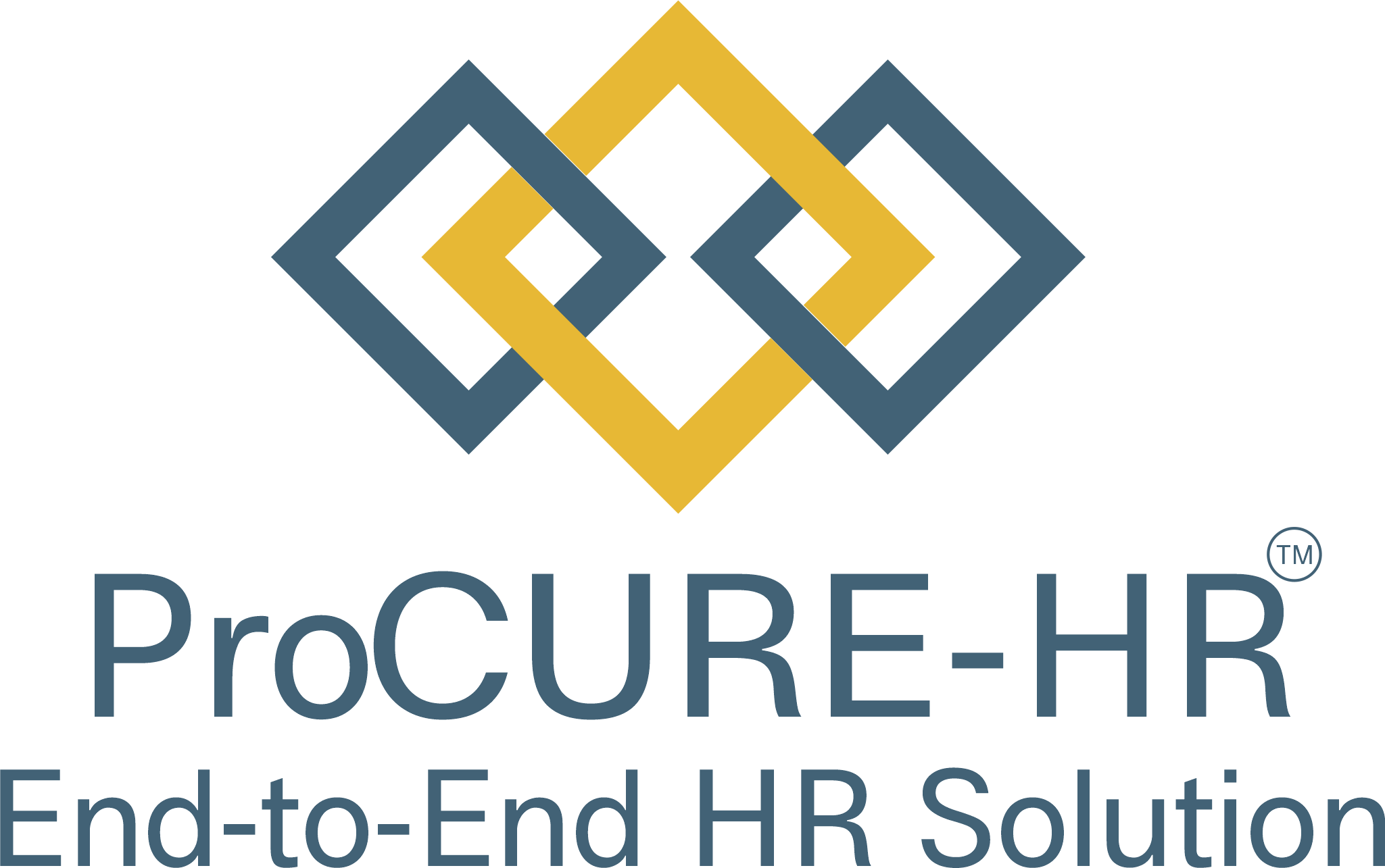 HR Statutory Compliance Services ProCURE HR