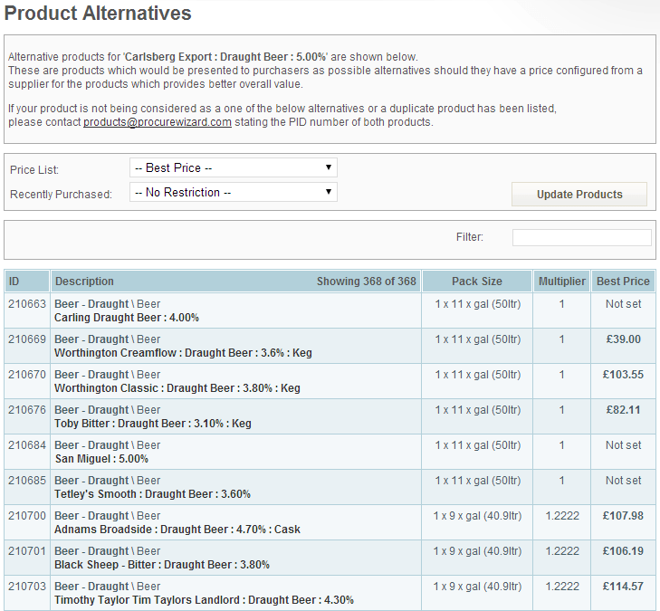 Product Settings Procure Wizard