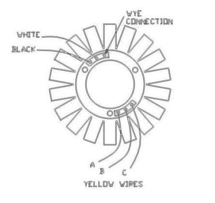 Motorcycle Stator Winding Diagram | Reviewmotors.co