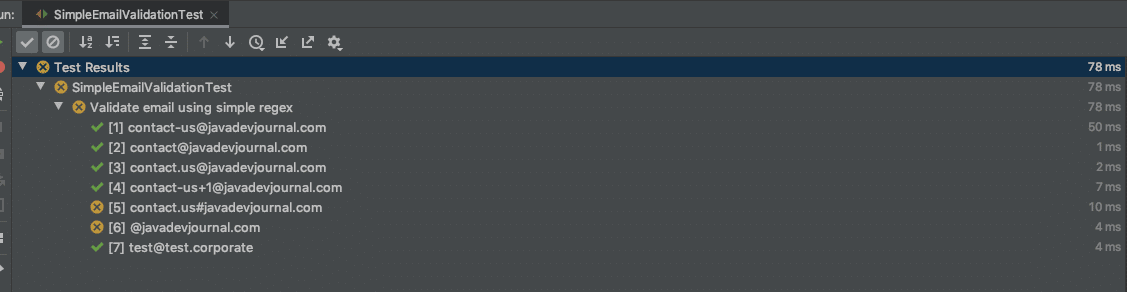 Java Regex Email Validation Example Java Development Journal