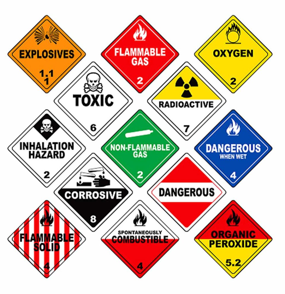 Hazardous Waste Disposal Hazardous Waste Cleanup