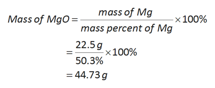 Answered Magnesium oxide contains 50.3 … bartleby