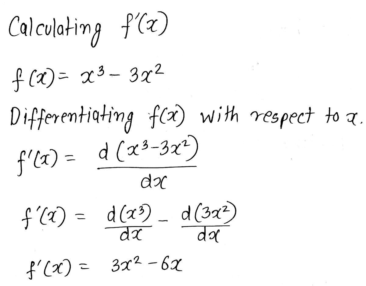 Answered find the intervals where the function… bartleby