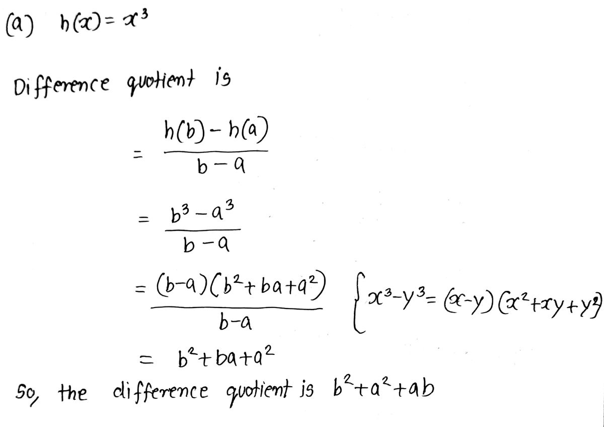 Difference Quotient Formula Calculator Examples