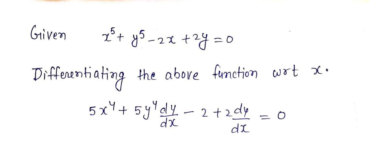 Answered Calculate the derivative at the point… bartleby