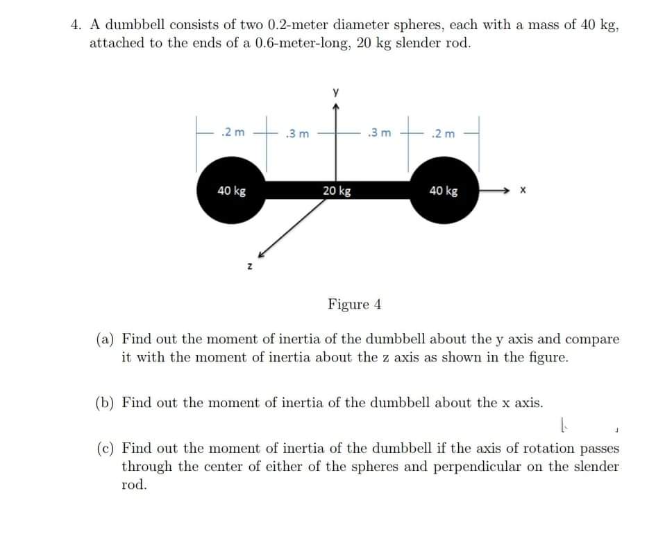 Answered 4. A dumbbell consists of two 0.2meter… bartleby