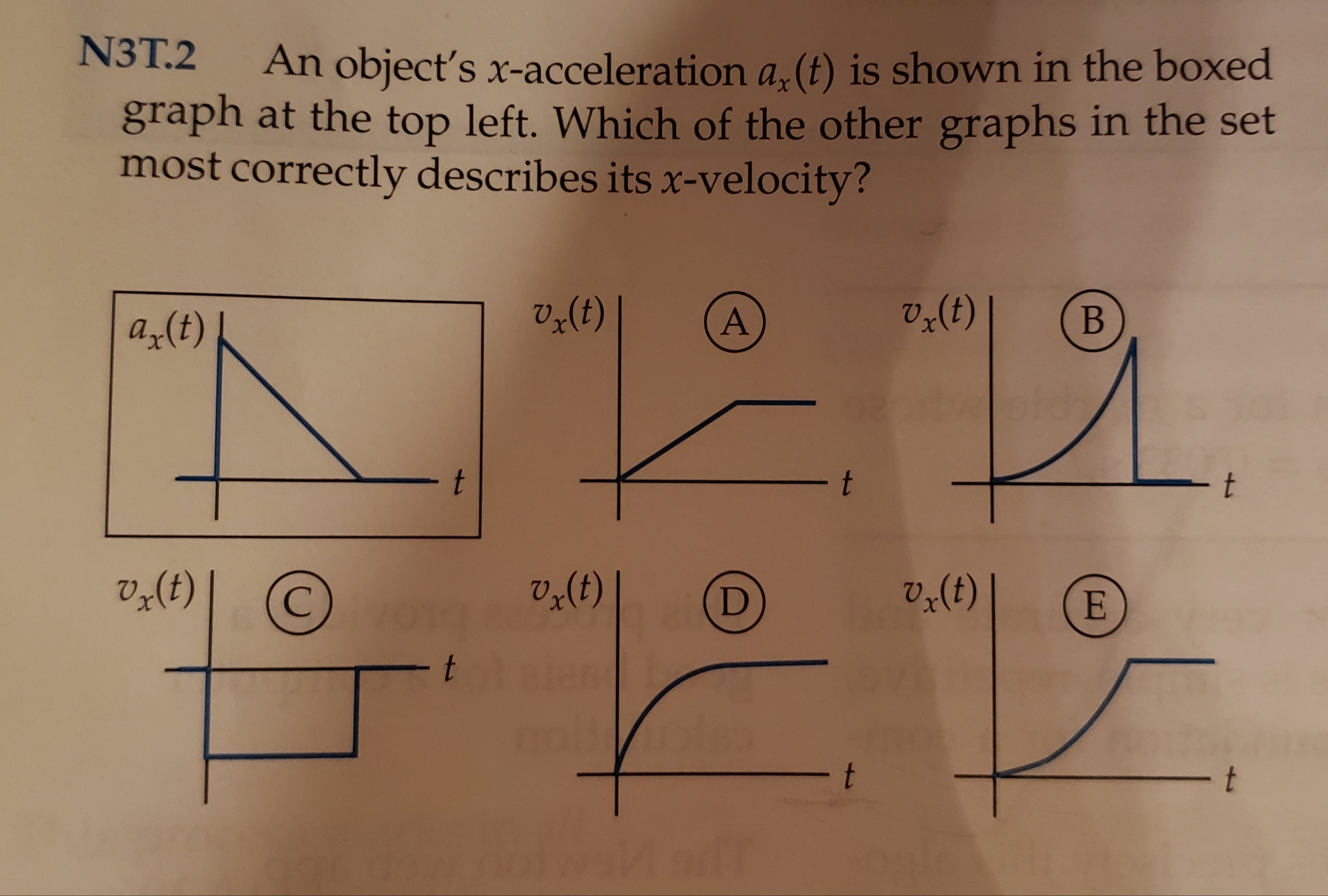 Answered N3T.2 An object's xacceleration a (t)… bartleby Answered N3T.2 An object's xacceleration a (t)… bartleby