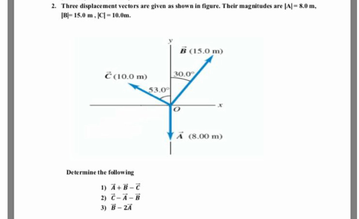 Answered 2. Three displacement vectors are given… bartleby