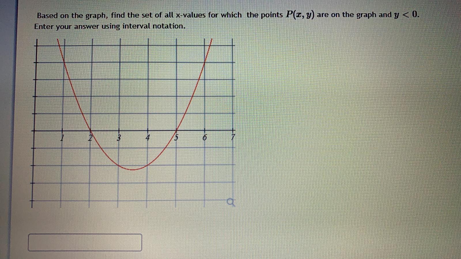 Answered Based on the graph, find the set of all… bartleby Answered Based on the graph, find the set of all… bartleby