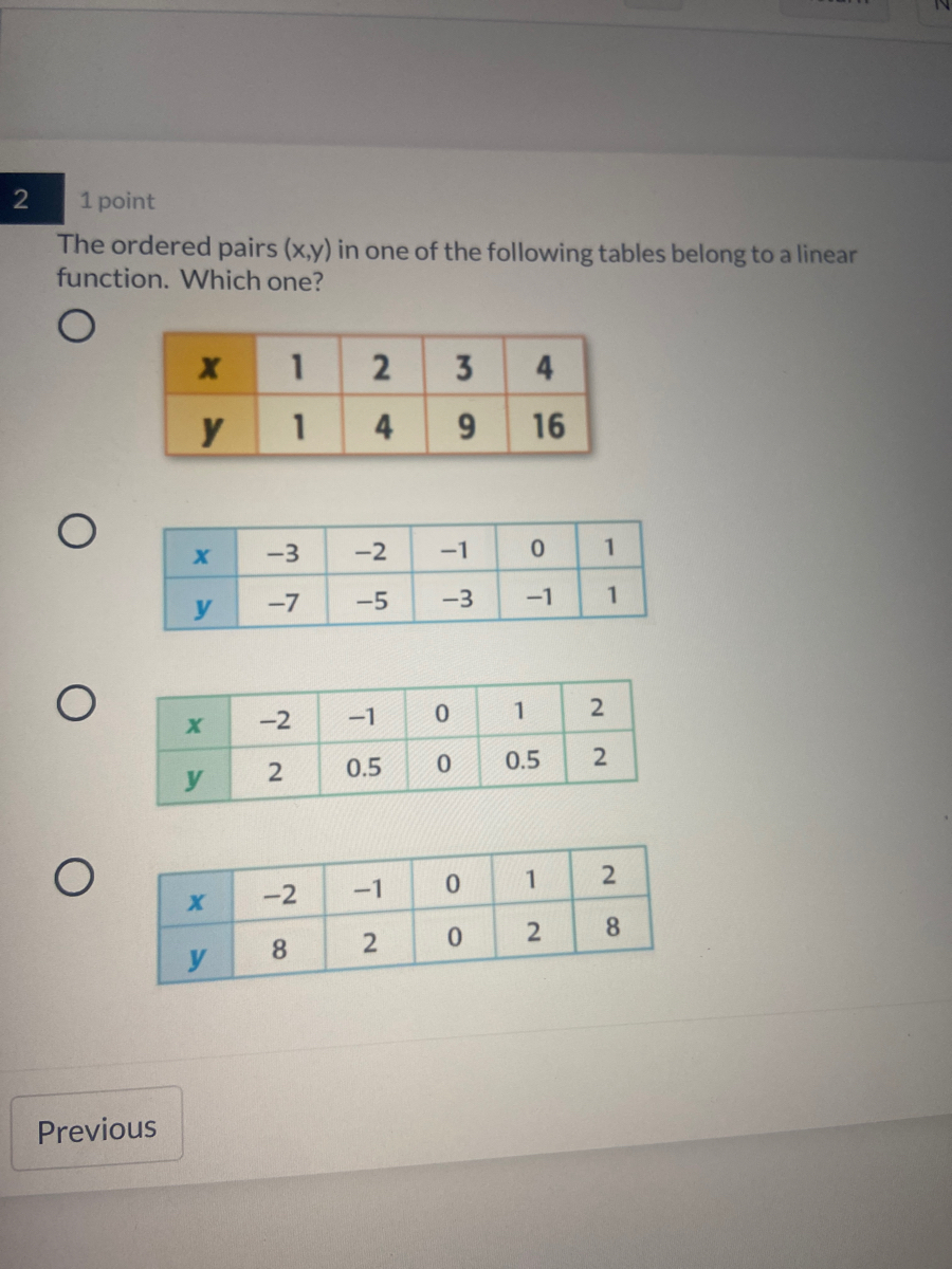 Answered The ordered pairs (x,y) in one of the… bartleby