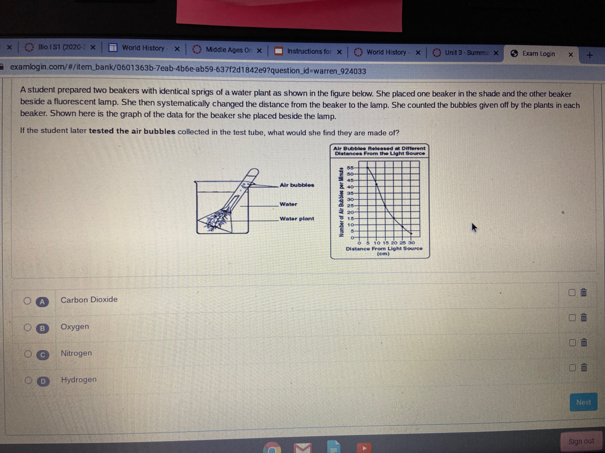 Answered A student prepared two beakers with… bartleby