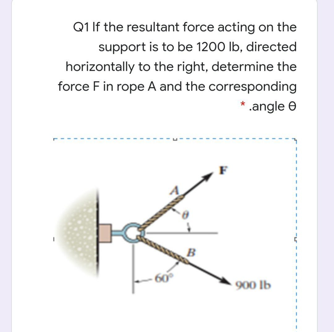 Answered Q1 If the resultant force acting on the… bartleby