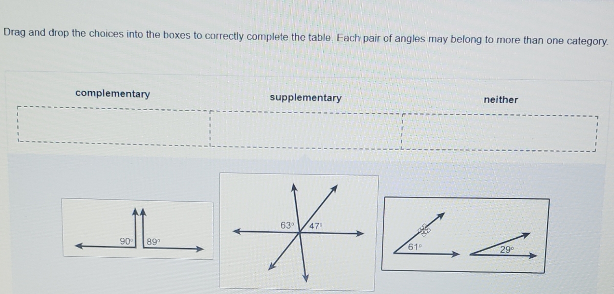 Answered Drag and drop the choices into the… bartleby