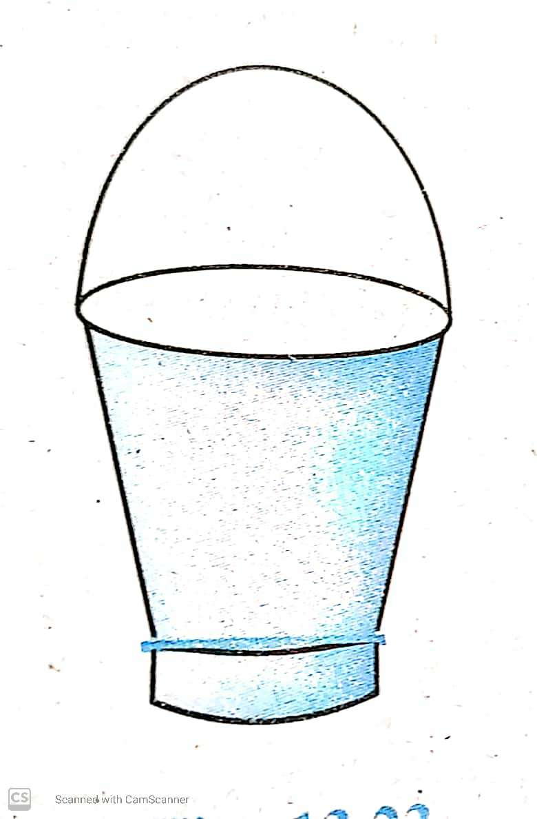 Answered An open metal bucket is in the shape of… bartleby