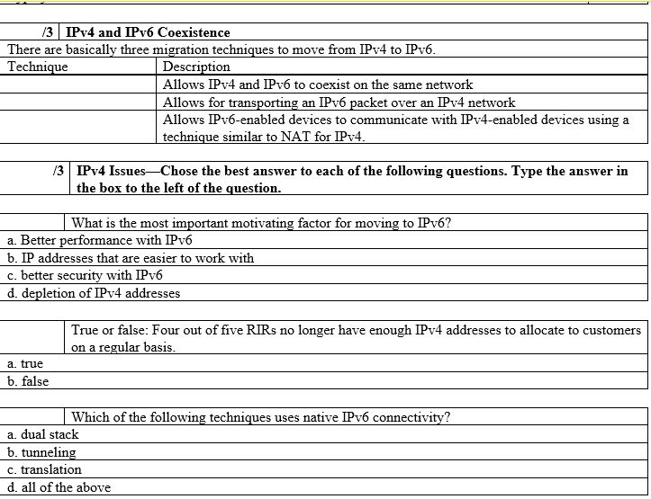 Answered 19 Using the compression rules, write… bartleby