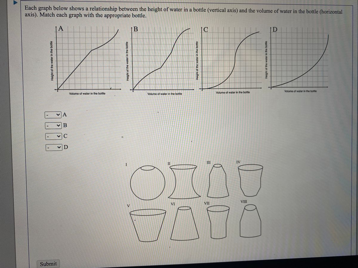 Answered Each graph below shows a relationship… bartleby