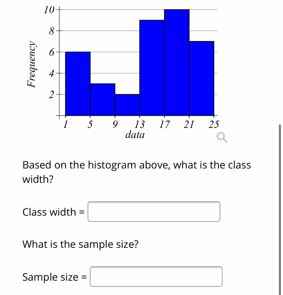 Answered Based on the histogram above, what is… bartleby