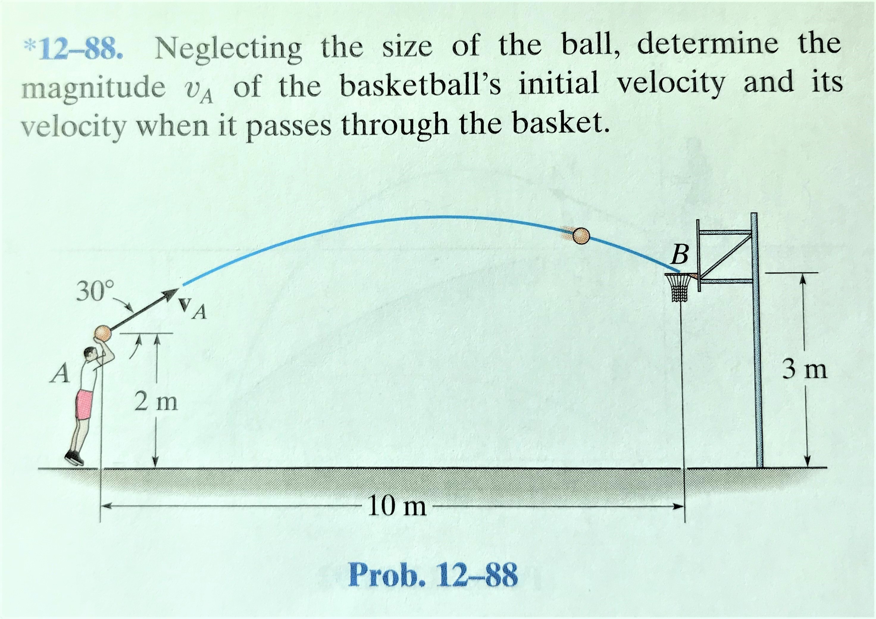 Answered *1288. Neglecting the size of the… bartleby