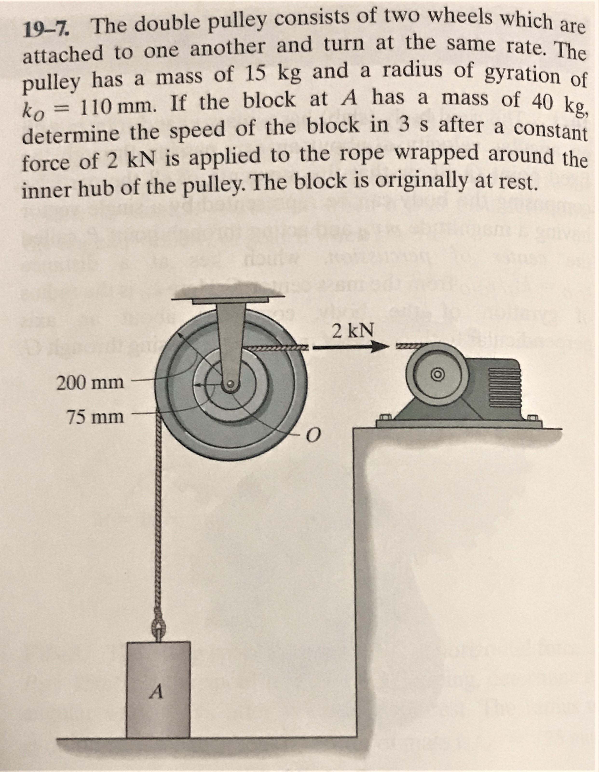 Answered 197. The double pulley consists of two… bartleby