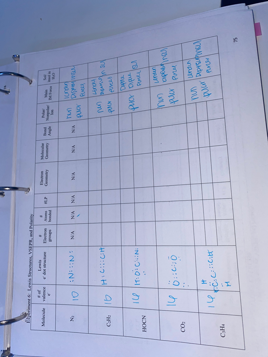 Answered Jo valence Lewis e dot structure… bartleby