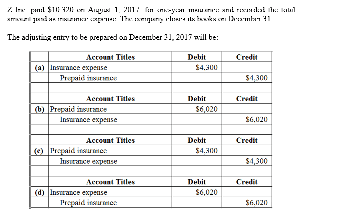 Answered Z Inc. paid 10,320 amount paid August… bartleby