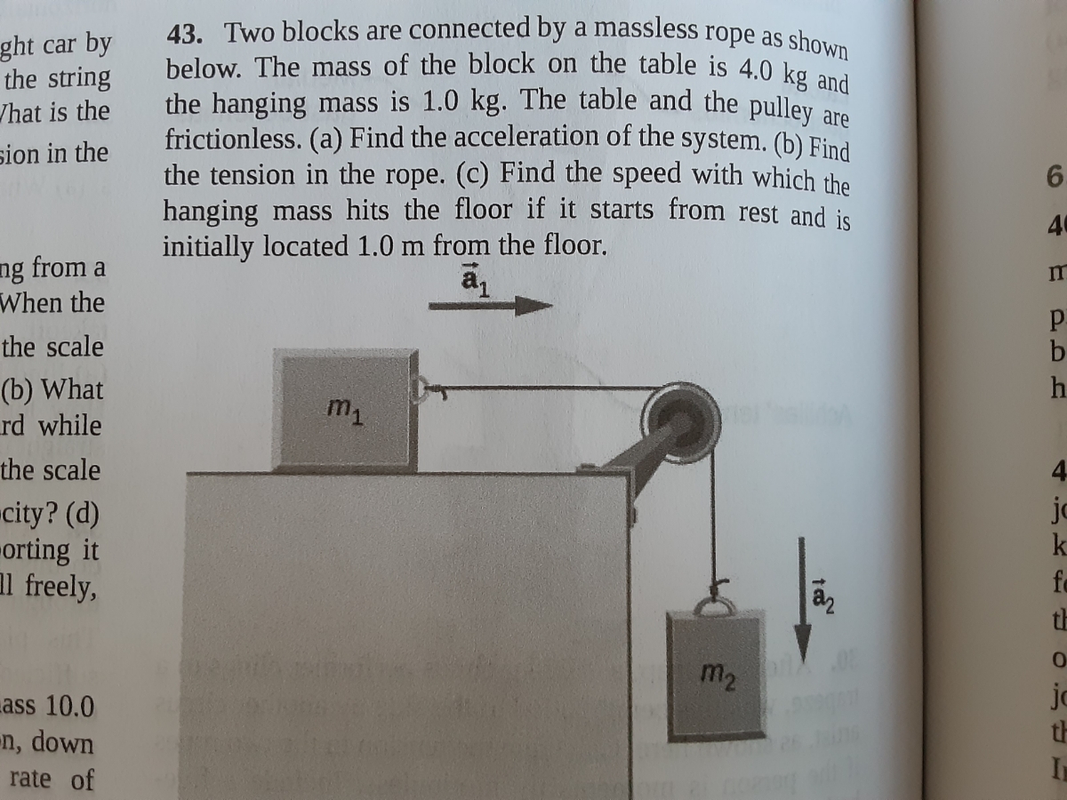 Answered 43. Two blocks are connected by a… bartleby