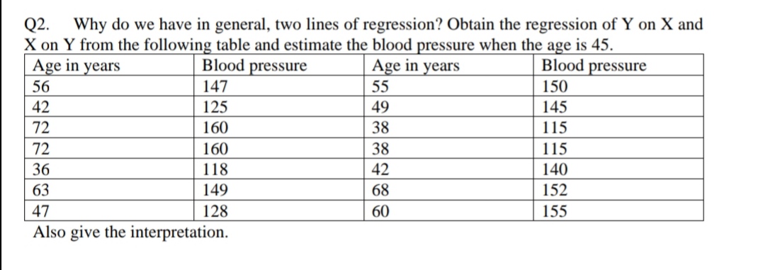 Answered Q2. Why do we have in general, two… bartleby
