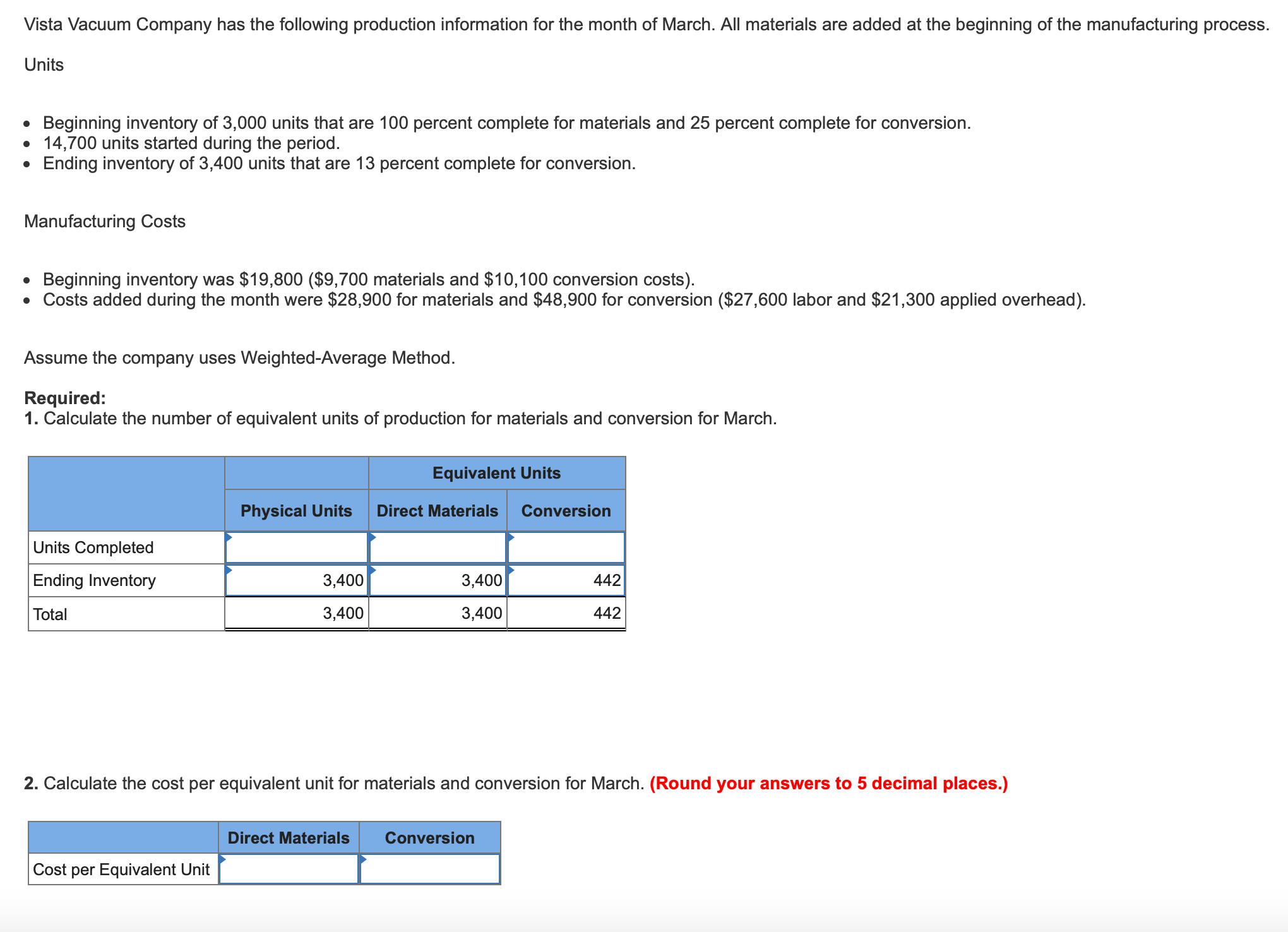 How To Calculate Conversion Cost Per Equivalent Unit