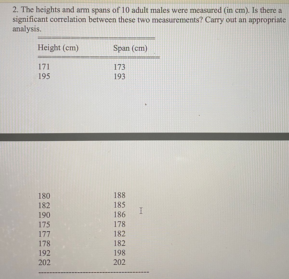 Answered 2. The heights and arm spans of 10… bartleby