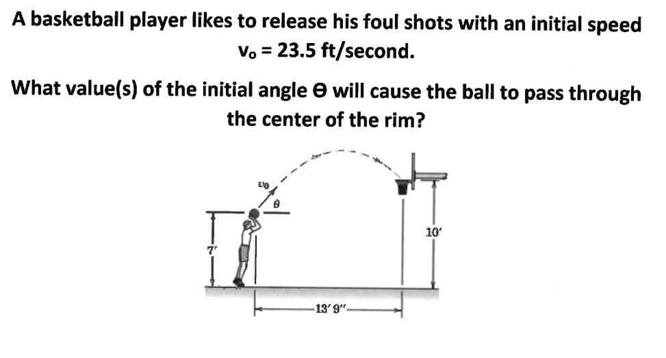 Answered A basketball player likes to release… bartleby