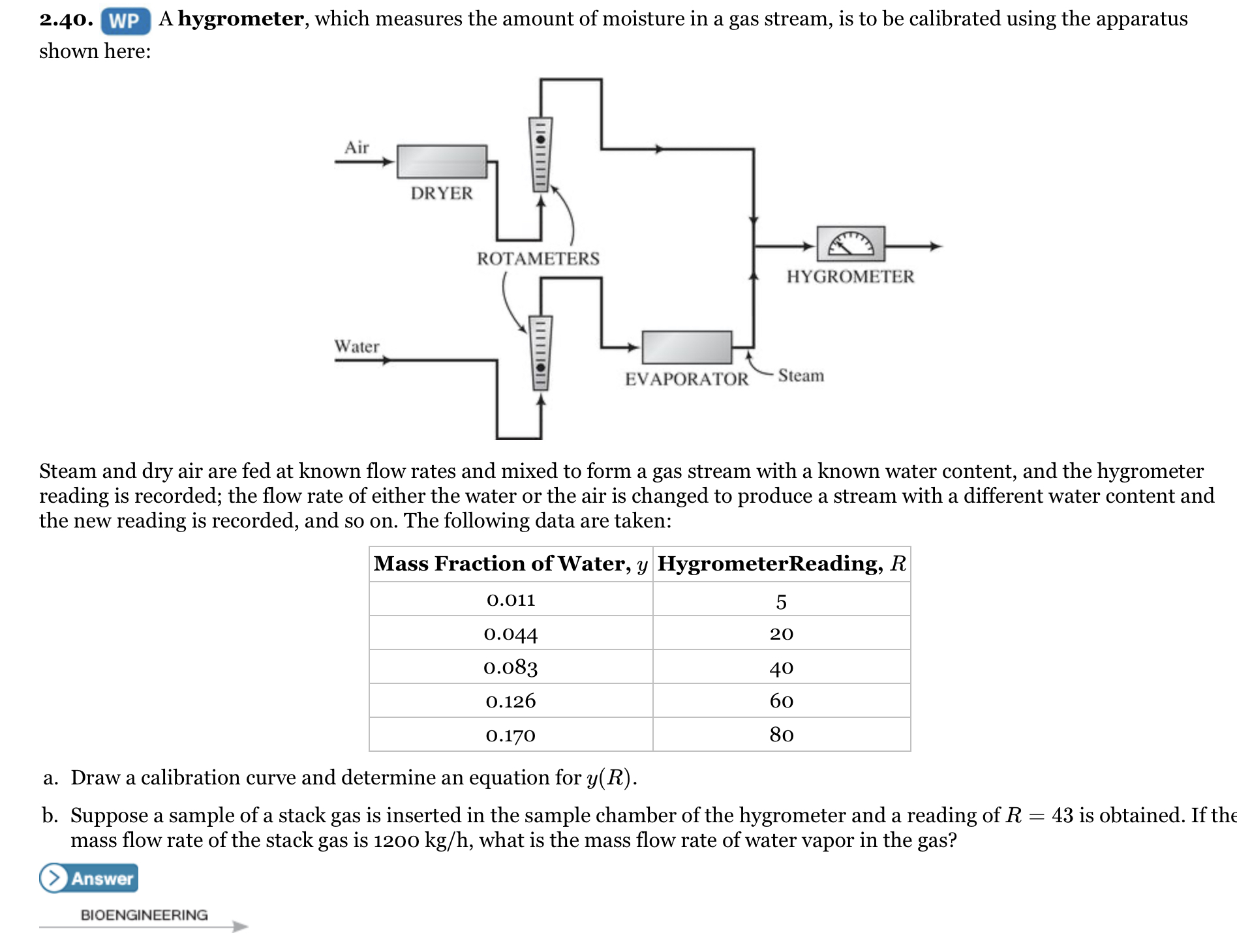 How To Draw A Hygrometer