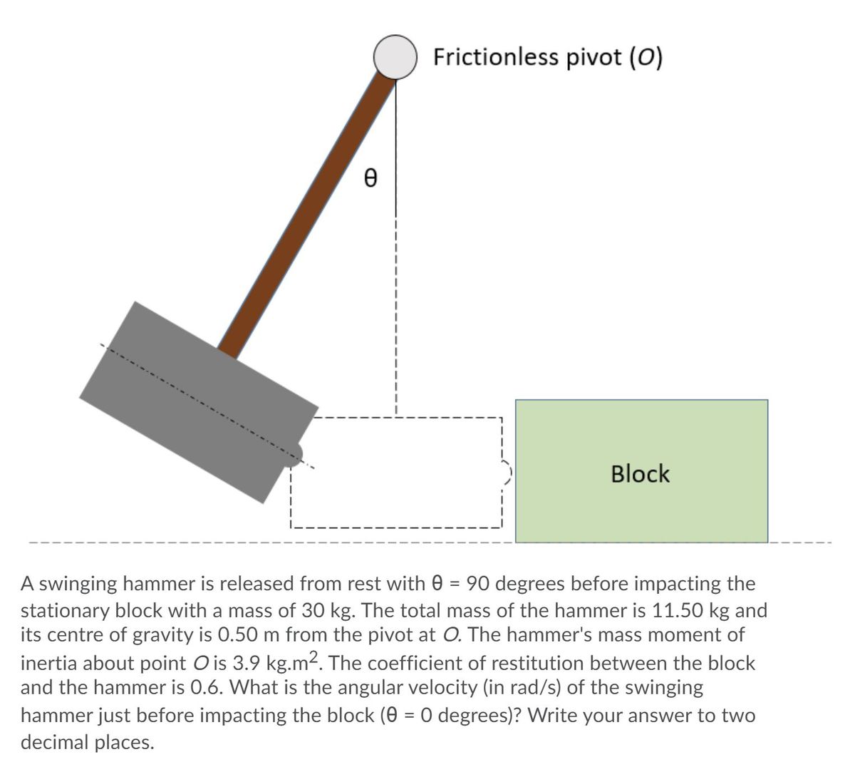 Answered A swinging hammer is released from rest… bartleby