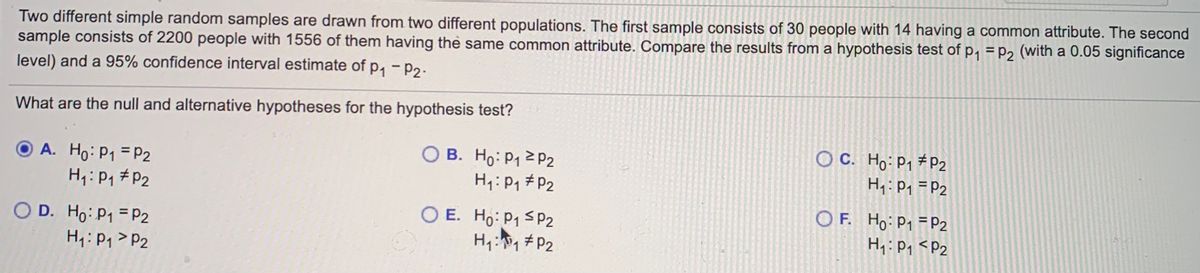 Answered The 95 confidence interval is… bartleby