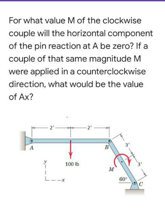 Answered For what value M of the clockwise… bartleby