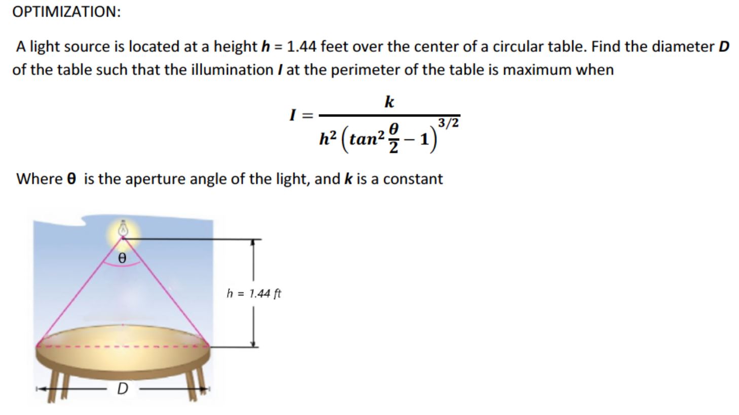 Answered OPTIMIZATION A light source is located… bartleby