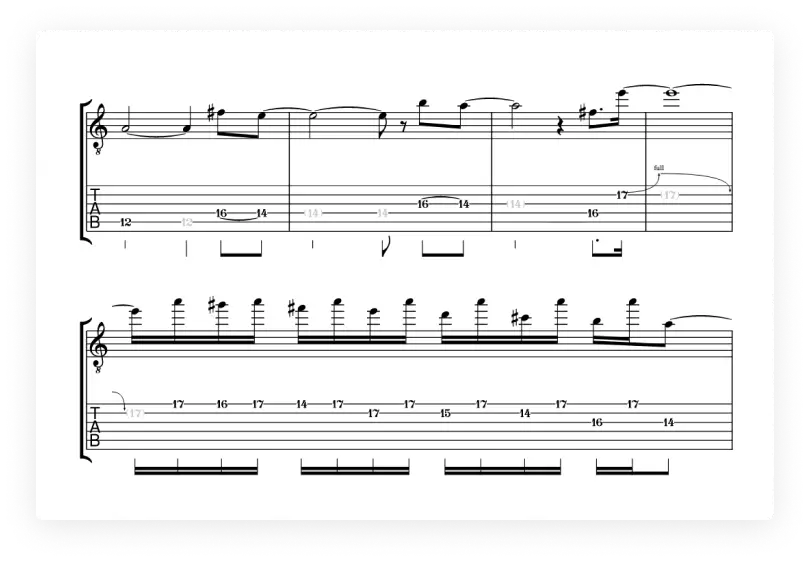 The ultimate guitar pro online editor Flat