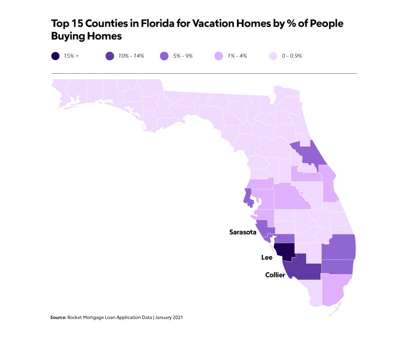 Top 15 Places In Florida To Buy Vacation Homes Rocket Homes