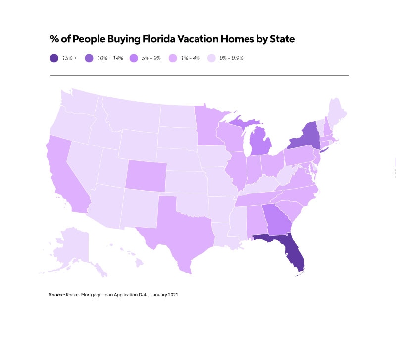 Top 15 Places In Florida To Buy Vacation Homes Rocket Homes