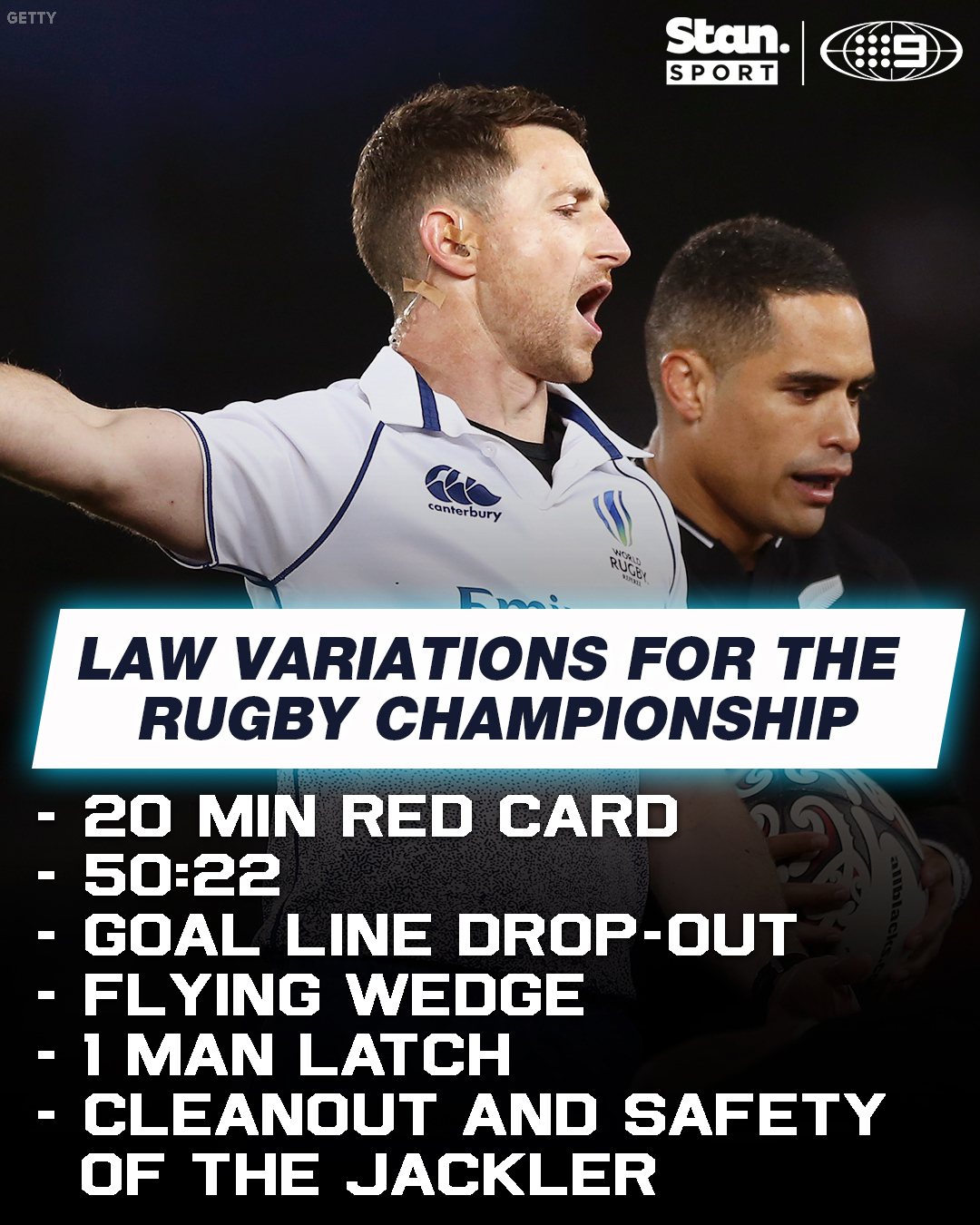 Rugby news 2021 law changes rule variations 20 minute red card goal