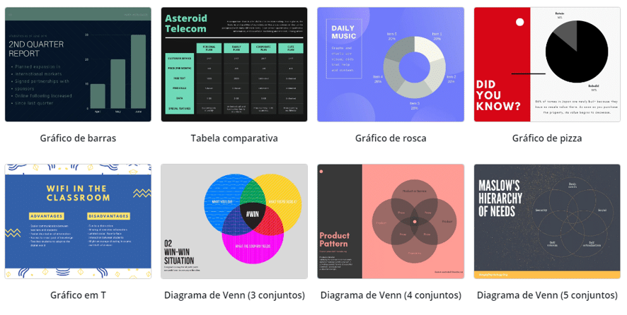 Canva Conheça esta plataforma de design gráfico gratuita Proddigital