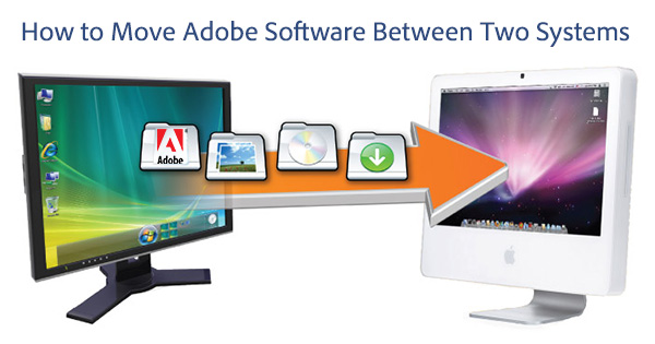 How To Send To Another Computer 2 Fixes How To Transfer