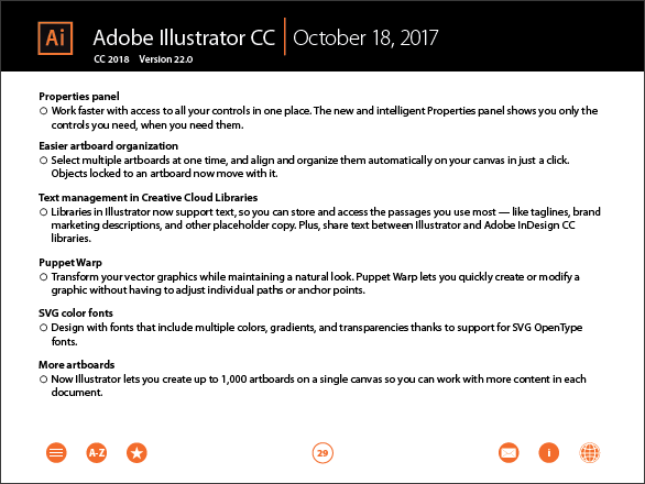 Whats New In Illustrator Cc 2023 The Complete Guide To What's New In Illustrator, From Cs6 To Cc | Prodesigntools